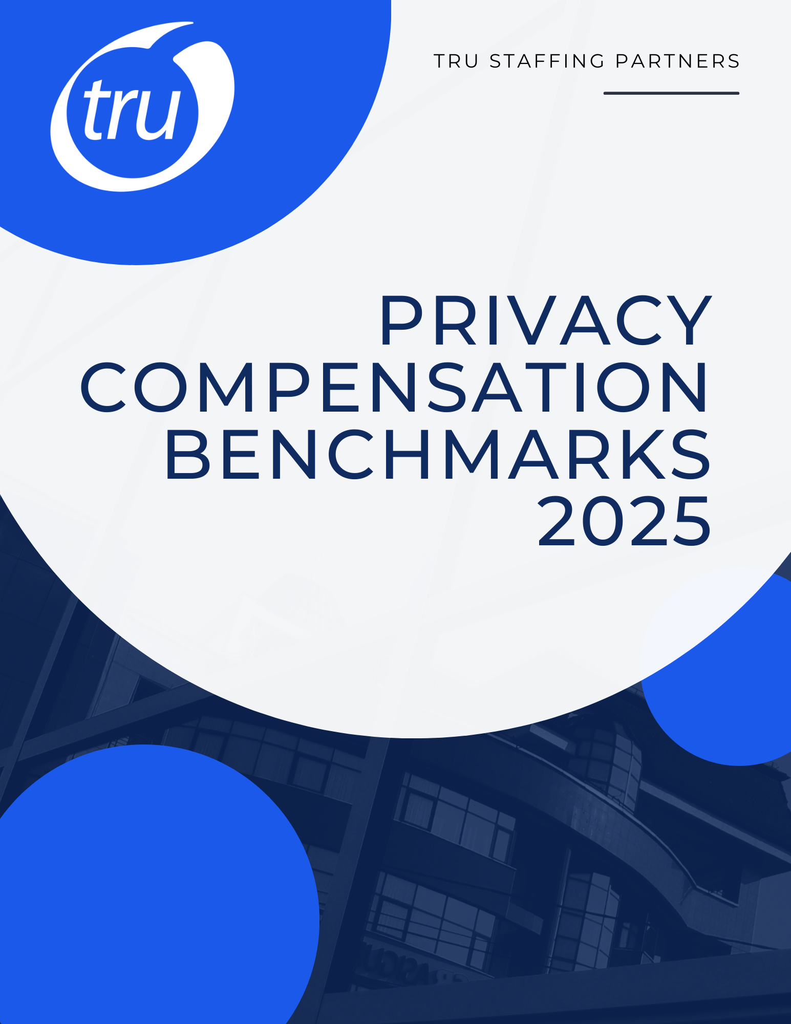PrivacyComp2025